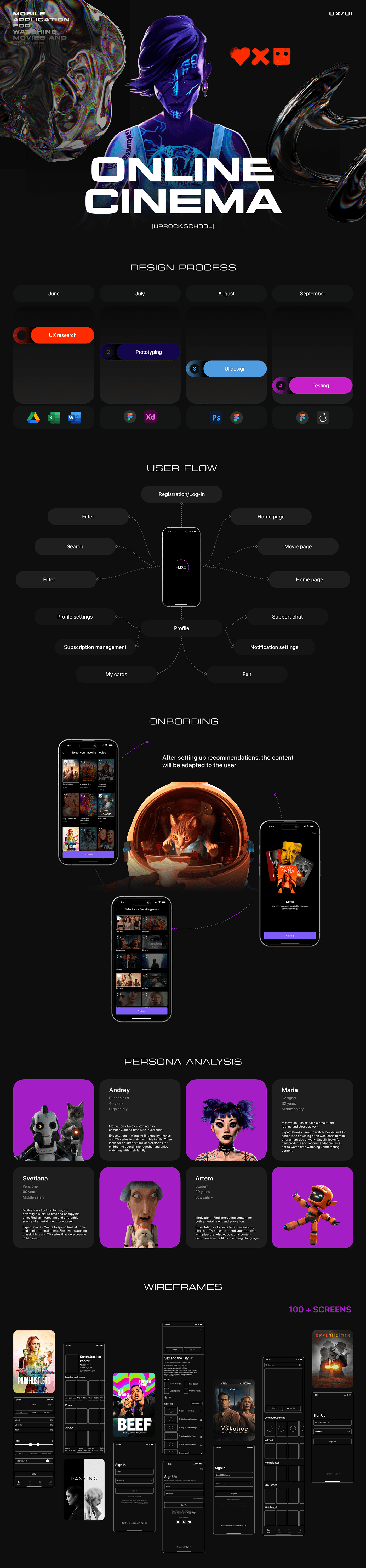 ux UI/UX ui design Mobile app user experience user interface ios mobile app design application online cinema