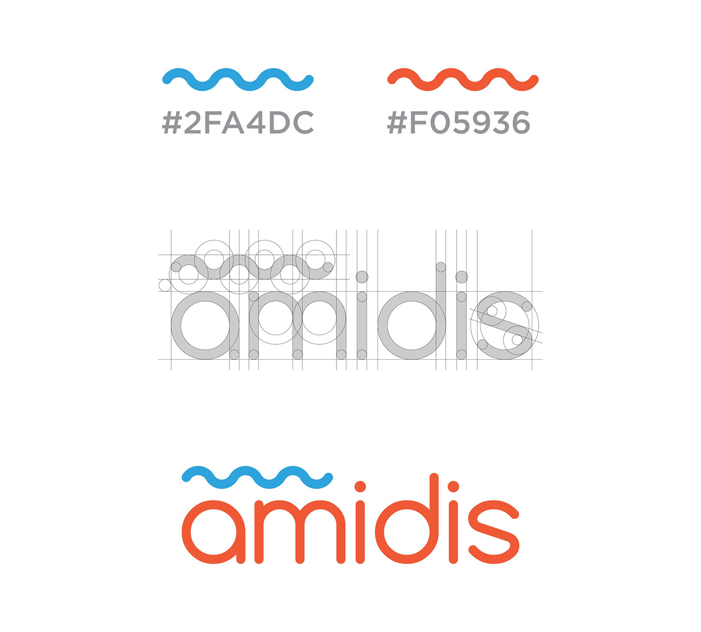 mineral water redesign Logo redesign rebranding amidis logo