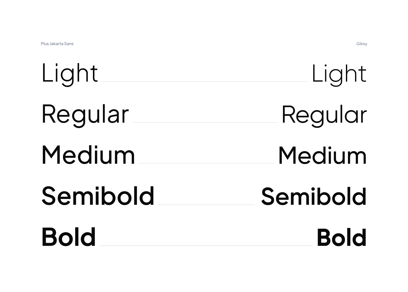 Font & Typeface options