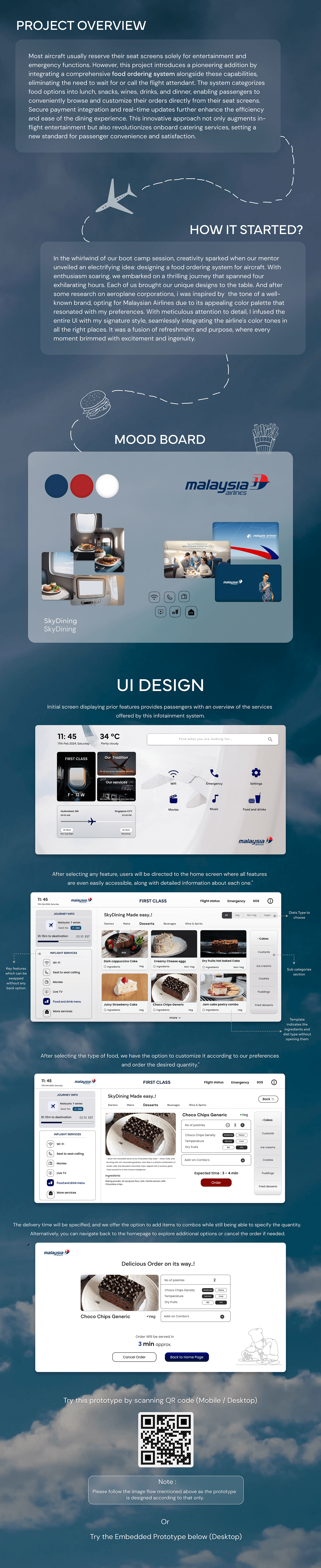 uiux ui design user interface Web Design  user experience Figma UI/UX landing page Website Design Webdesign