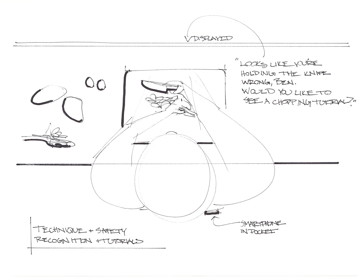 sketch concept development social cooking meal prep projection Visual Recognition gesture Inductive instructional