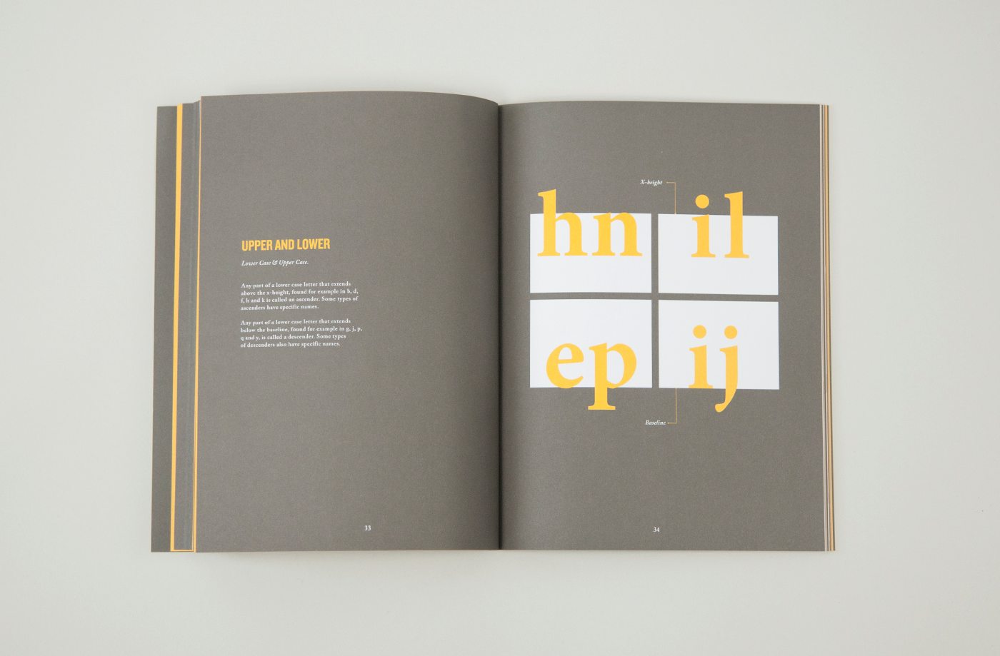 istd Book still? type dyslexia book print