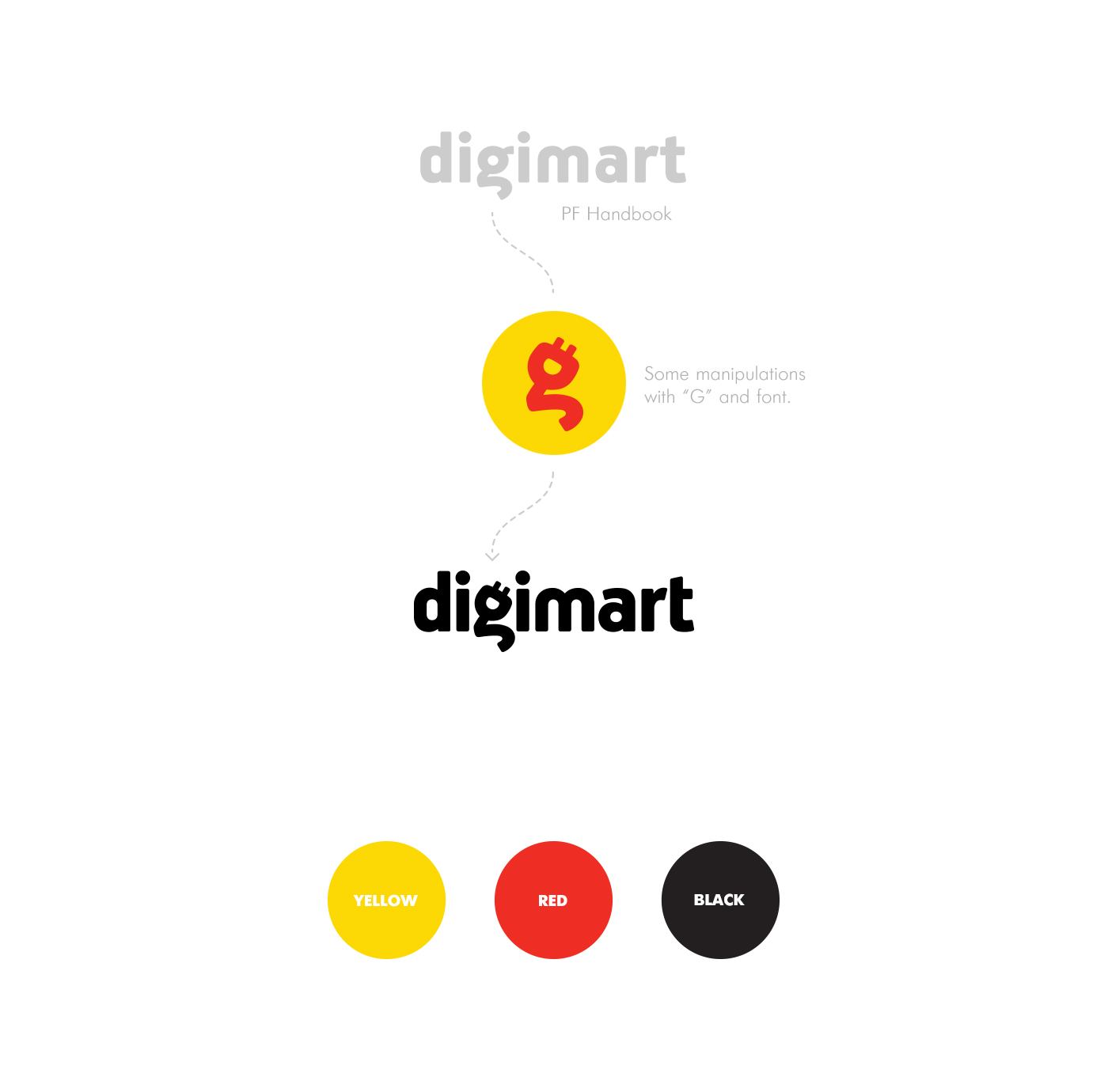 digimart logo Electronics store branding 