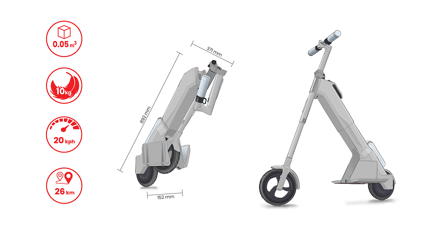 Micro mobility product design  Transport