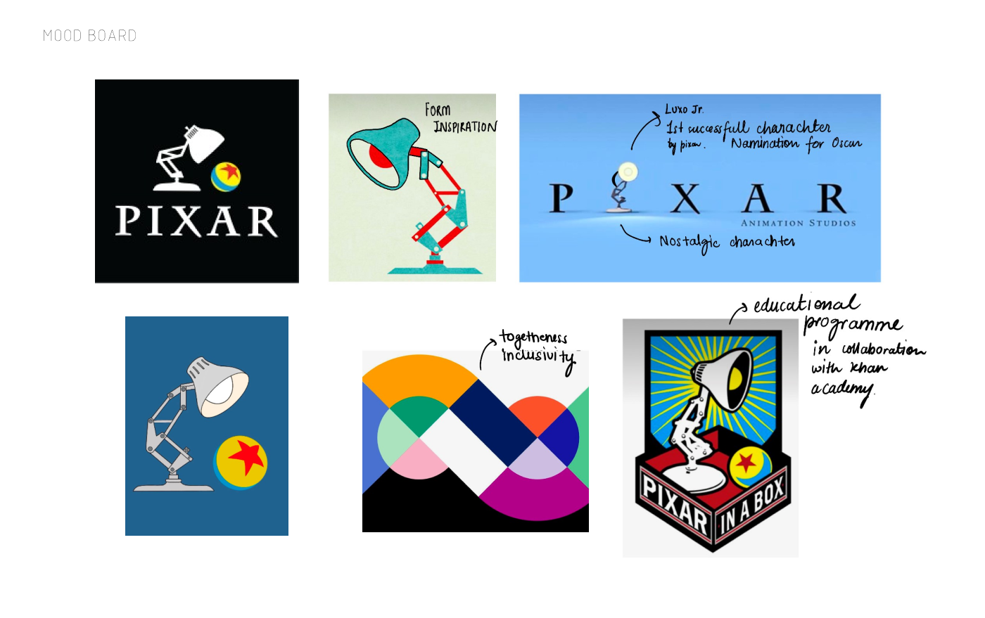 branding  Logo Design visual identity communication brand identity design ILLUSTRATION  Figma rebranding animation 