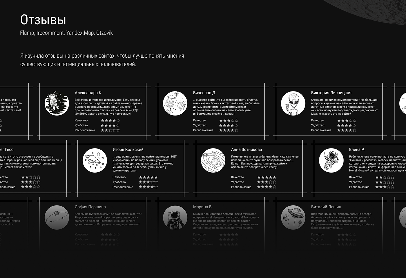 planetarium redesign redesign website UX Research ux redesign siberian redesign concept redesign reseach ux planet UX UI Redesign