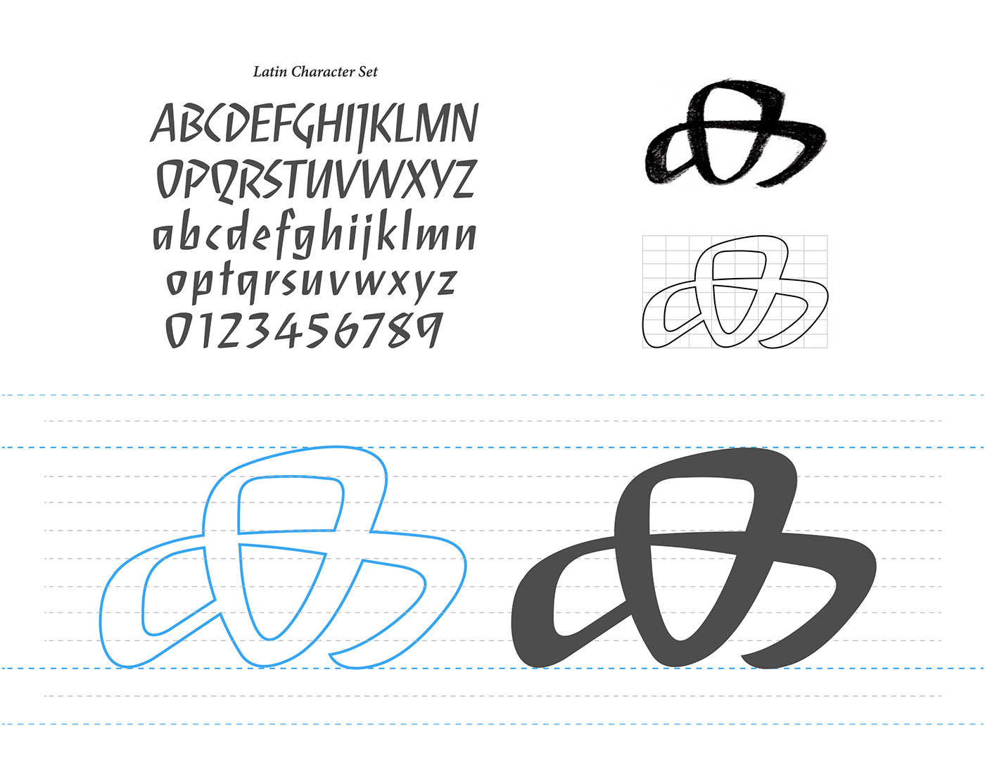 malayalam serge Typeface Indic Script alternative geometric type font Display kerala angular vector glyphs India