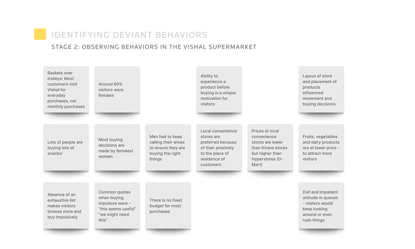 behavior change design Human Behavior radical design brand positioning new market creation
