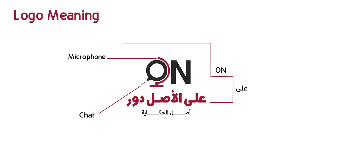 graphic design  news logo Saudi Arabia Logo Guidline Logo Design page logo news page logo page news Page providing news