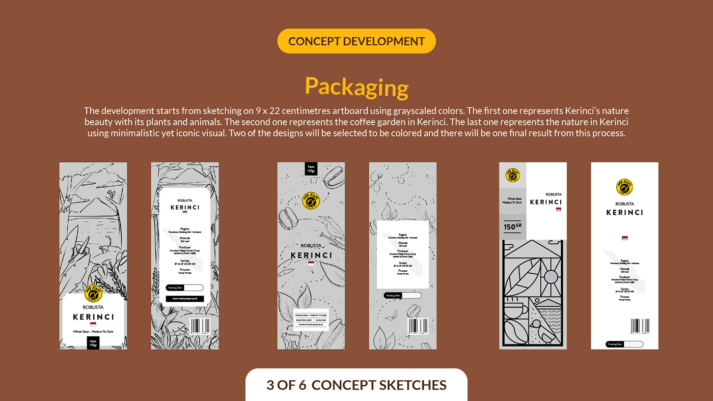 adobe illustrator Adobe Photoshop Coffee graphic design  ILLUSTRATION  merchandise Packaging packaging design
