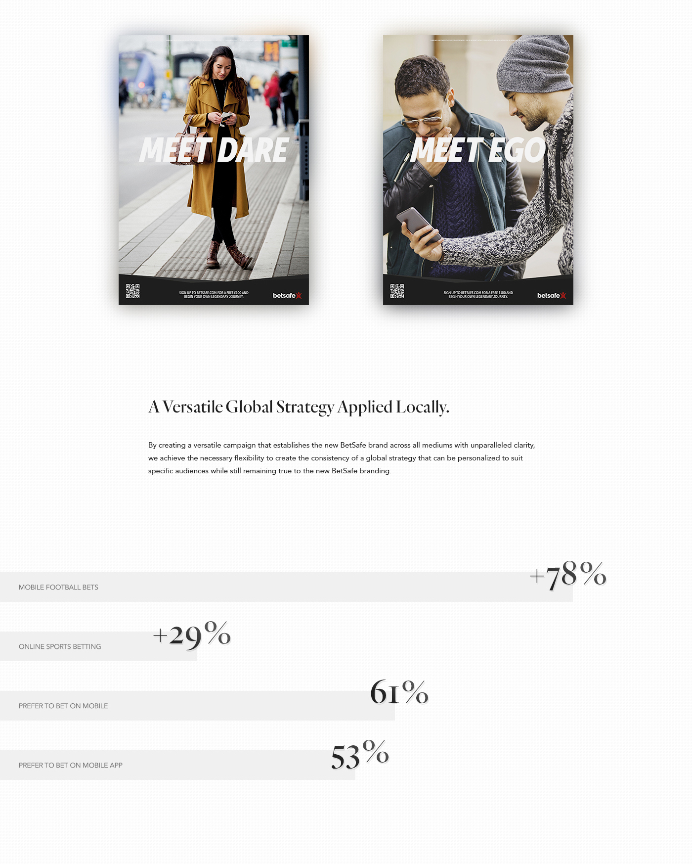 campaign Advertising  print Website social sports digital betting