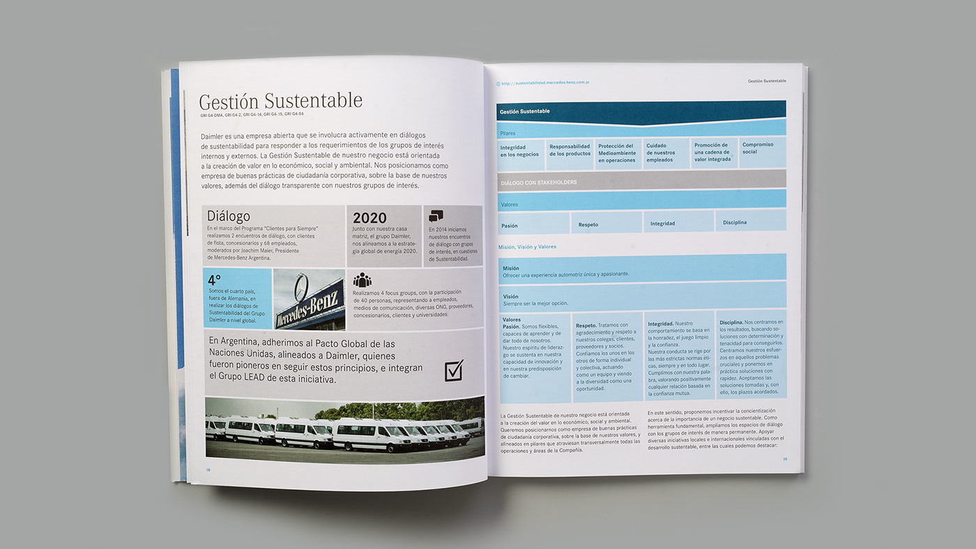 Layout design of the Mercedes Benz sustainability report