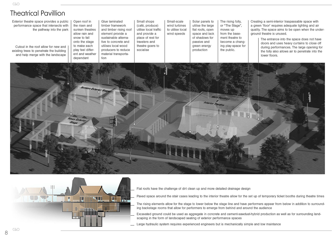 architecture CLT pavilion riba Sustainability technical technical drawing Theatre TIMBER visualization