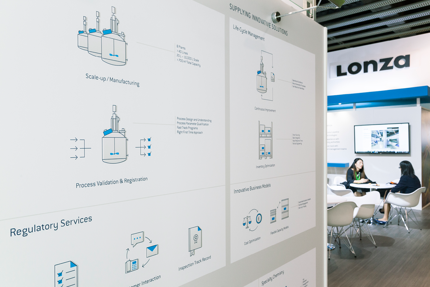 information design datavis data visualization poster diagram icons information architecture  icon design  Pharmaceutical big picture