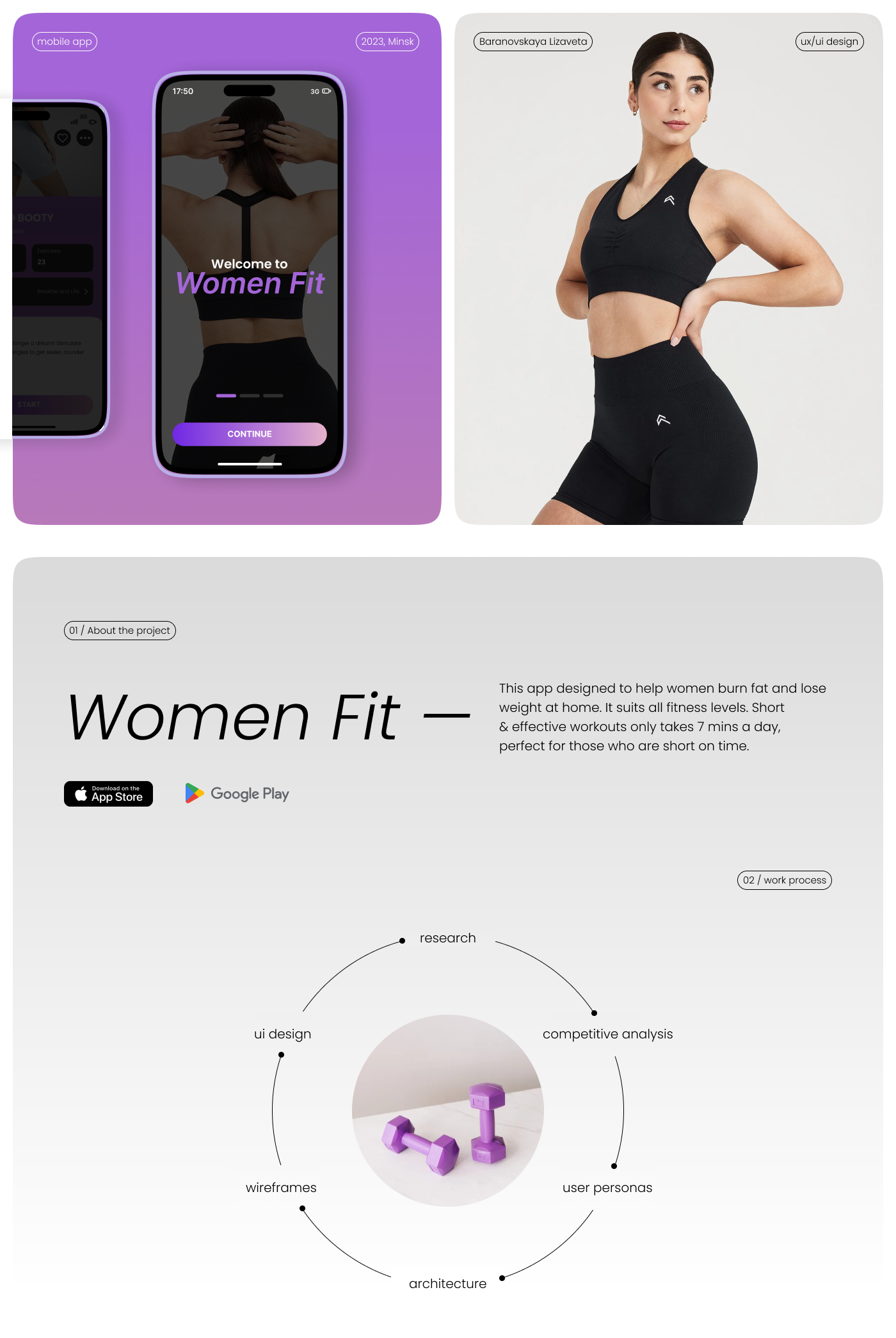 Women Fit / Mobile app design on Behance