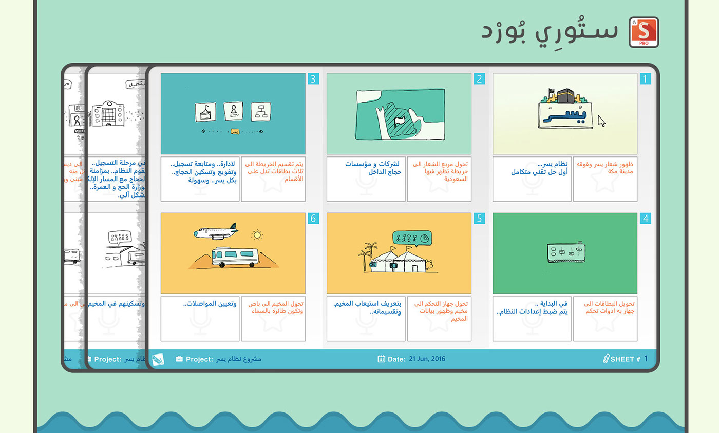 animation  infographic Saudi Arab MENA middle east hajj muslim