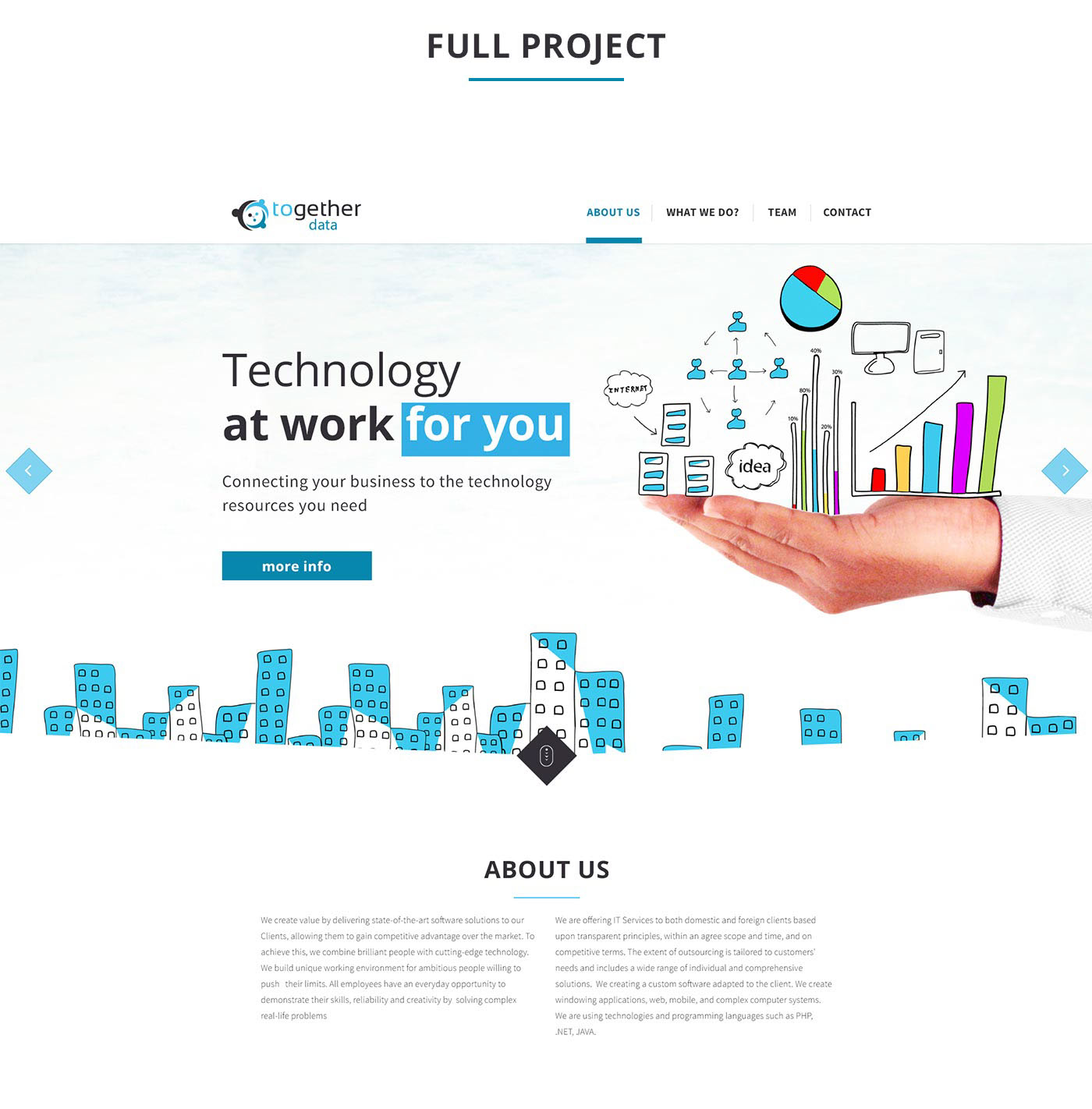Data together onepage Big Data app business intelligence outsourcing