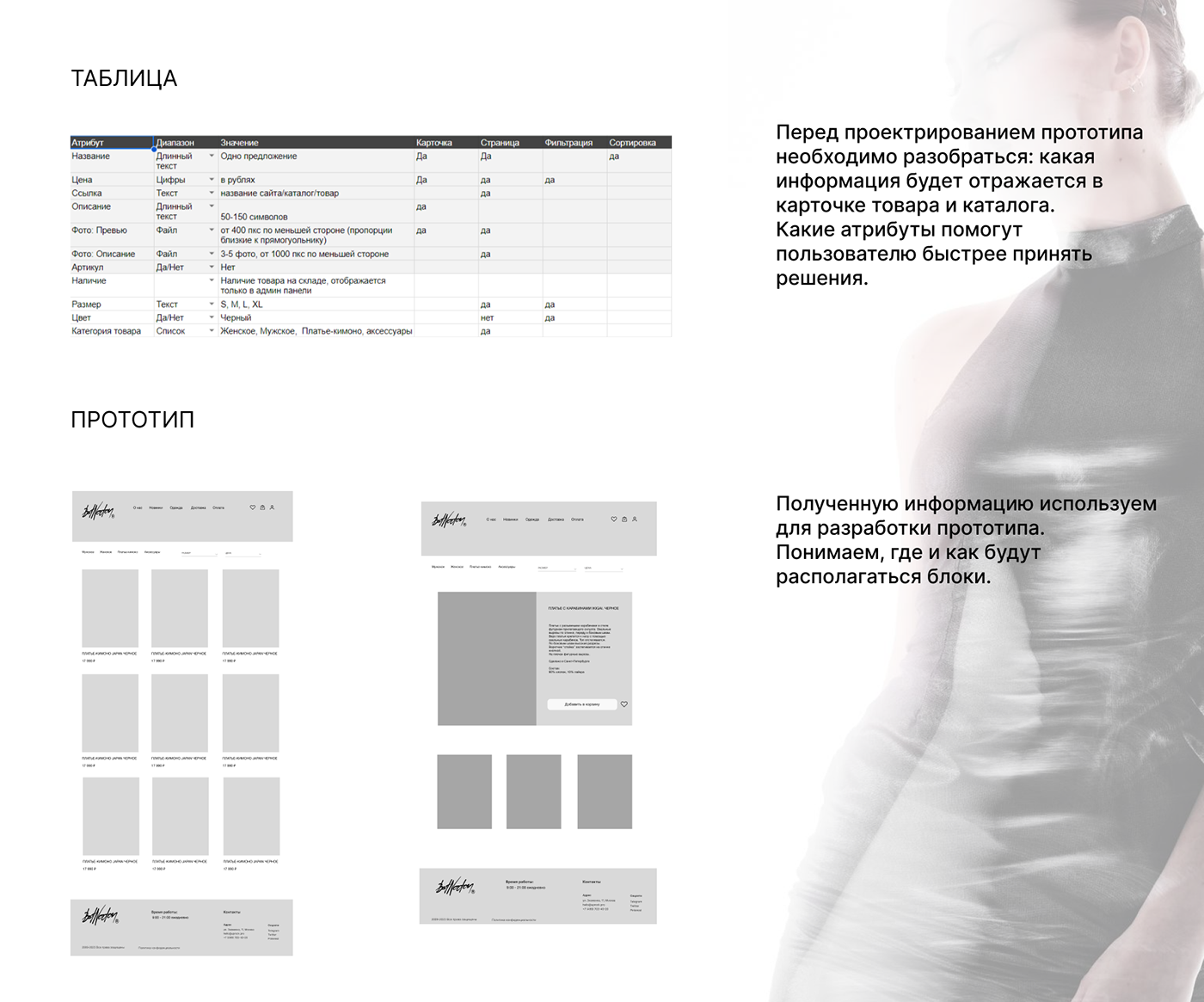 дизайн сайта визуал графический дизайн инфографика ux проект бутик дизайн бутик одежды интернет магазин проектрирование логика