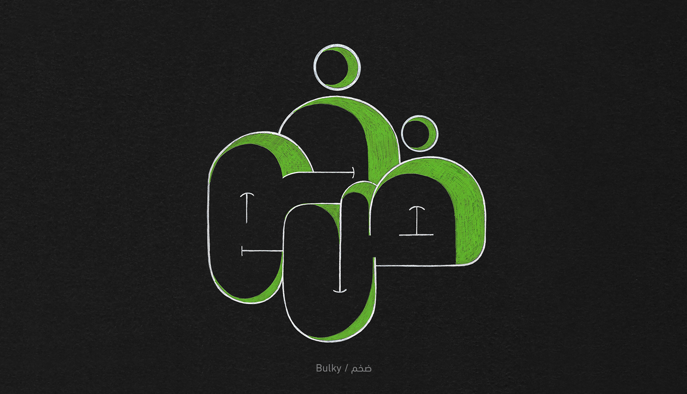 #Arabic #ARABICLETTERING #arabicTypography #art #Calligraphy #Design #Inktober #type #typography lettering