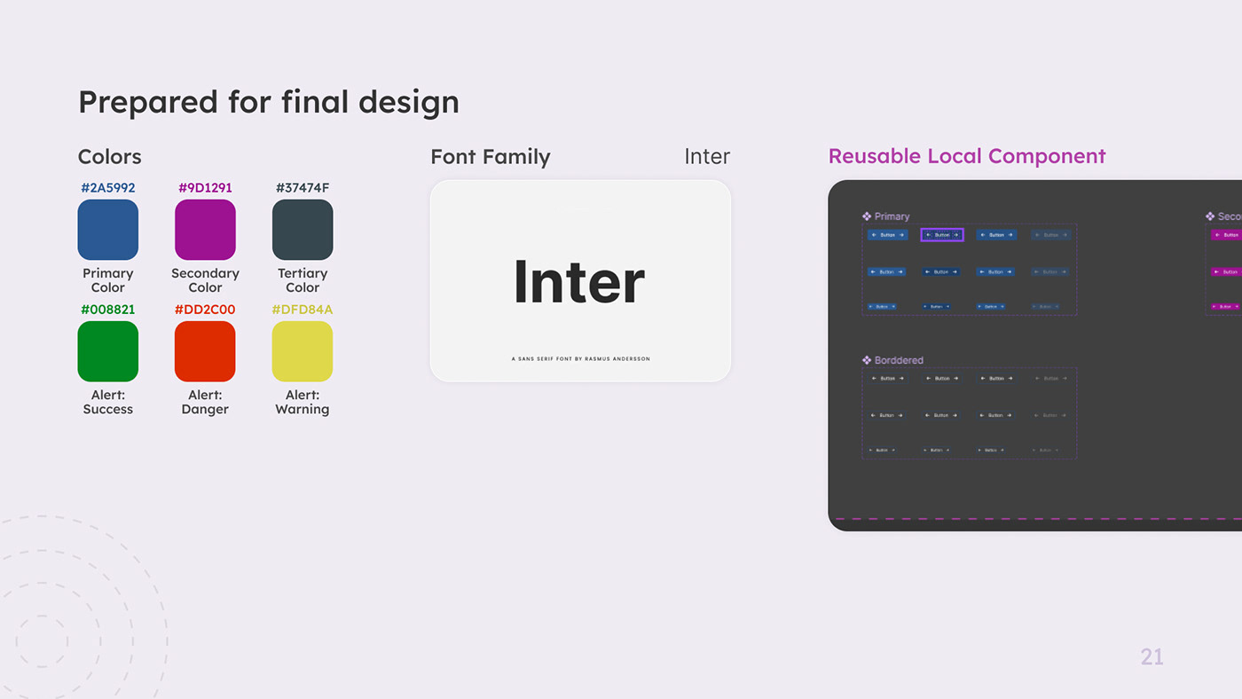 ui design UX design redesign UX audit Case Study Web Design  Figma user experience design decisions