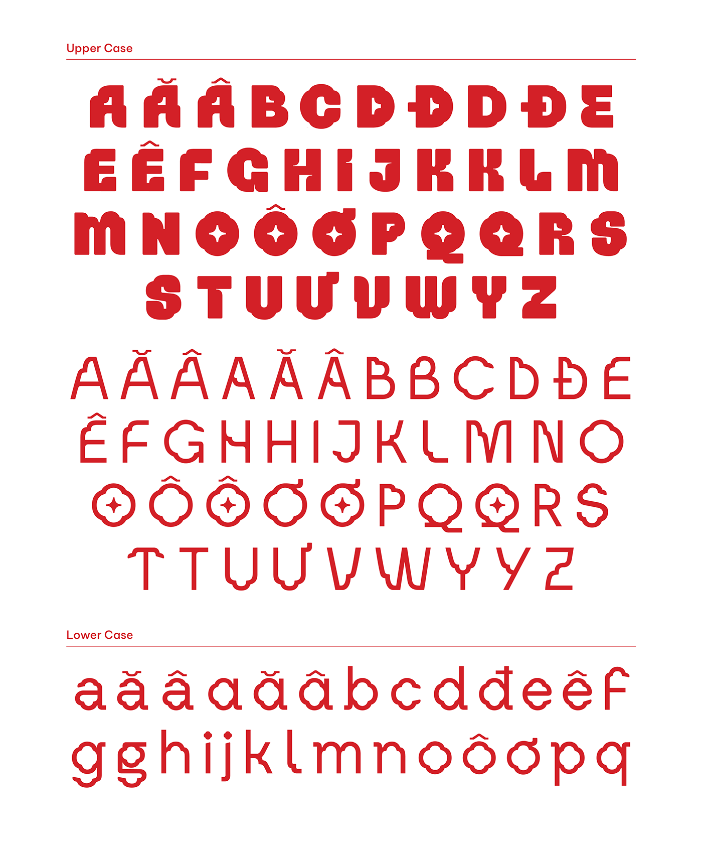 typography   type print type design display font Type Specimen vietnam
