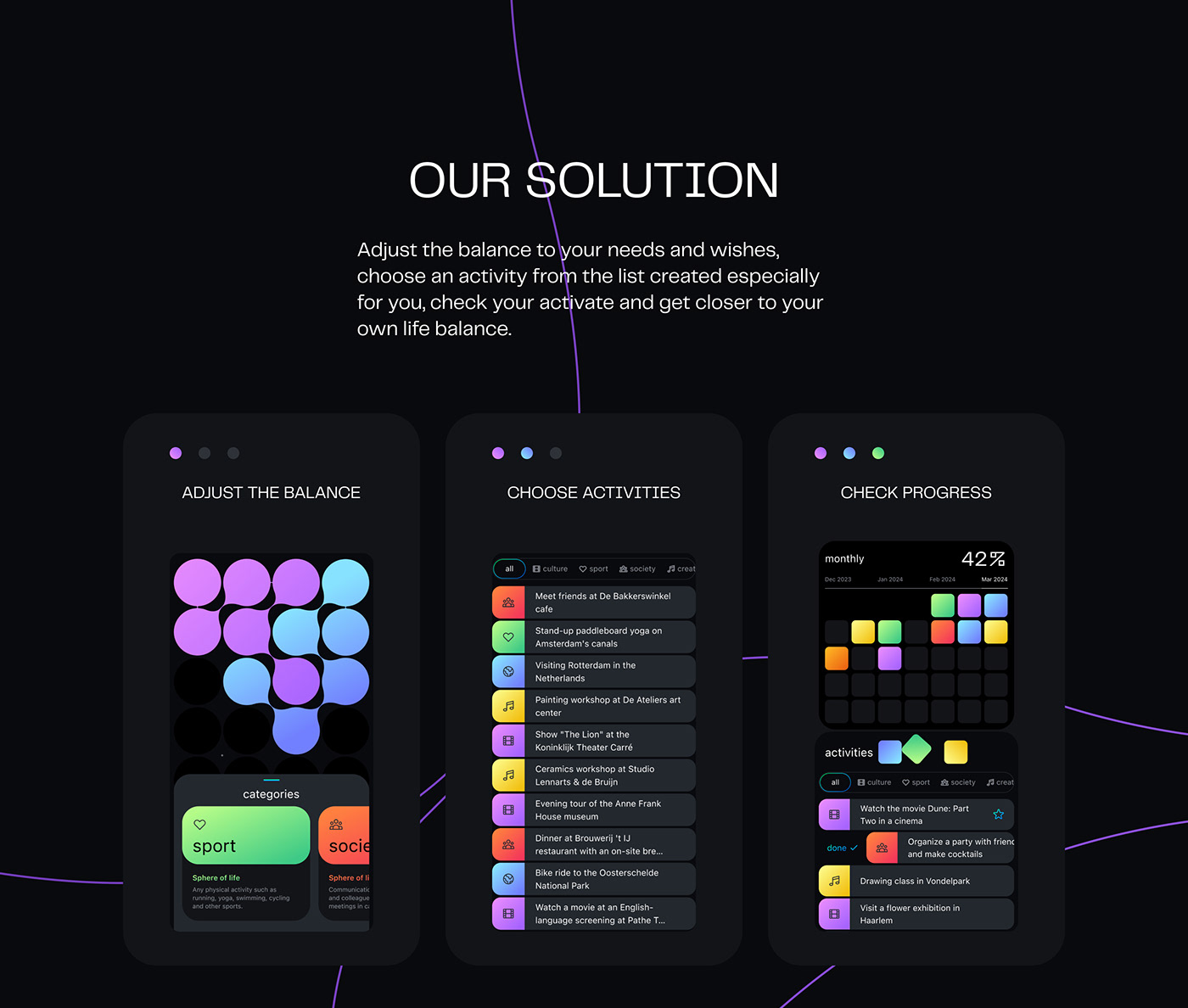 Mobile app app design UI/UX Figma user interface user experience ai planner tracker interactive