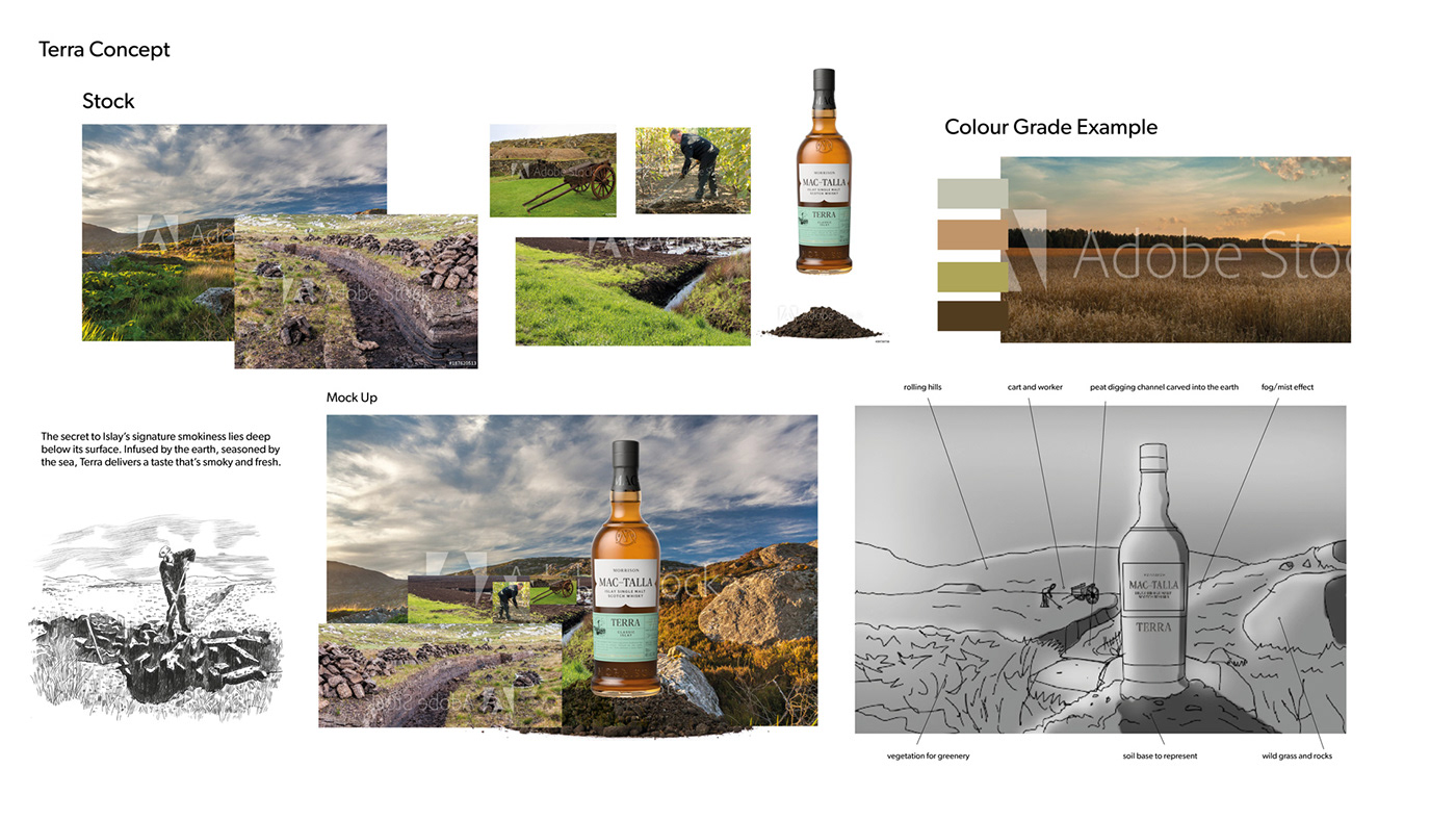 Composite Hero Imagery marketing   Photography  photoshop visualization Whisky