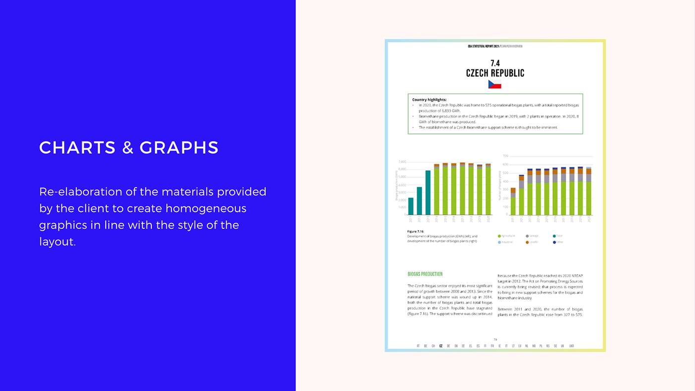 charts and graphs corporate Excel icons Layout report vector
