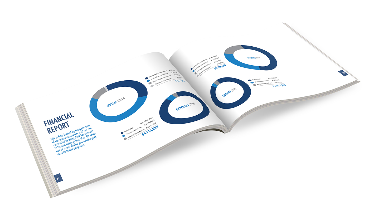 annual report ANNUAL report Human rights publication InDesign Layout infographic typography  