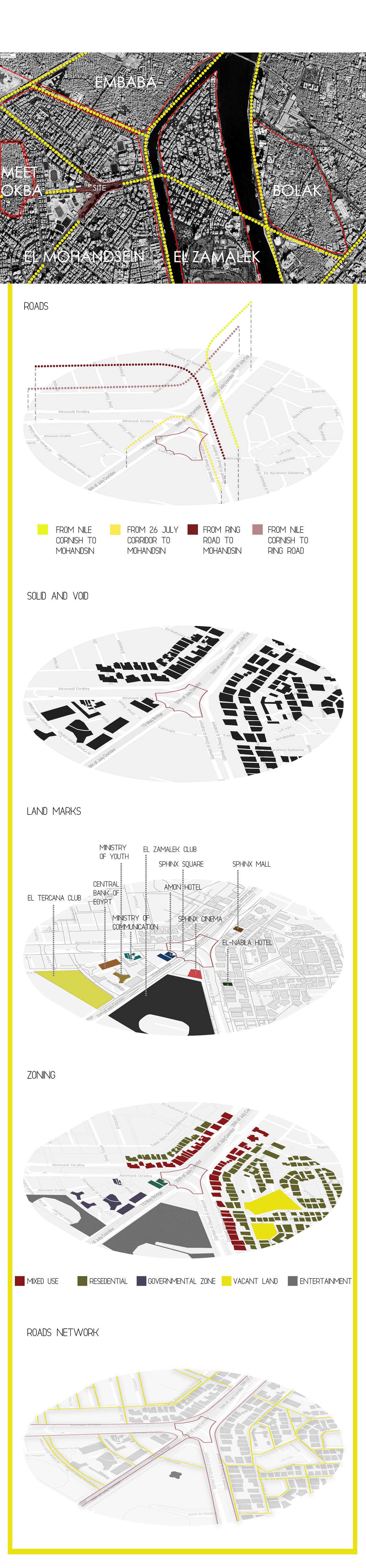 Urban urbanism   Street Vendors social mobility redesigning Urban Design Landscape