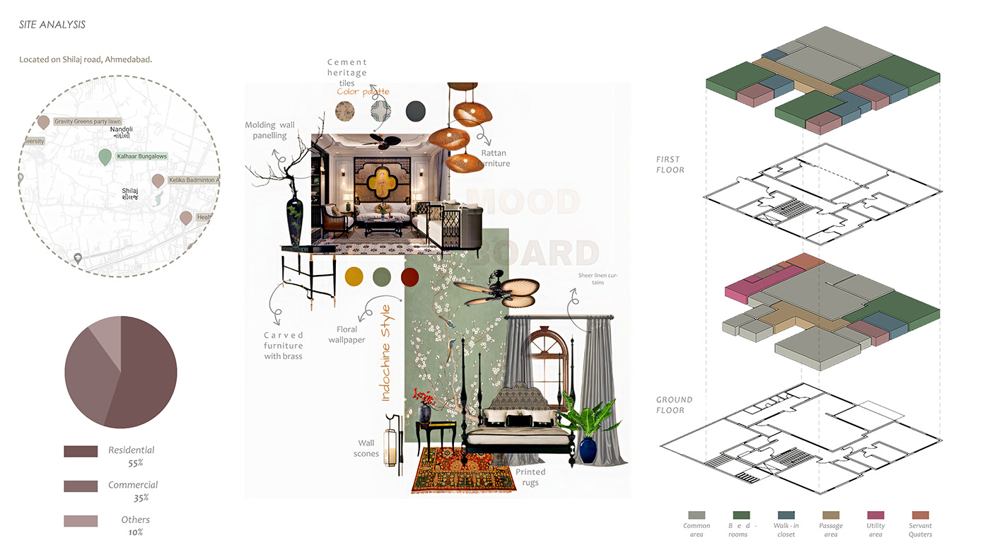 interior design  visualization Render architecture Interior ILLUSTRATION  graphic design  3D aesthetic axonometric