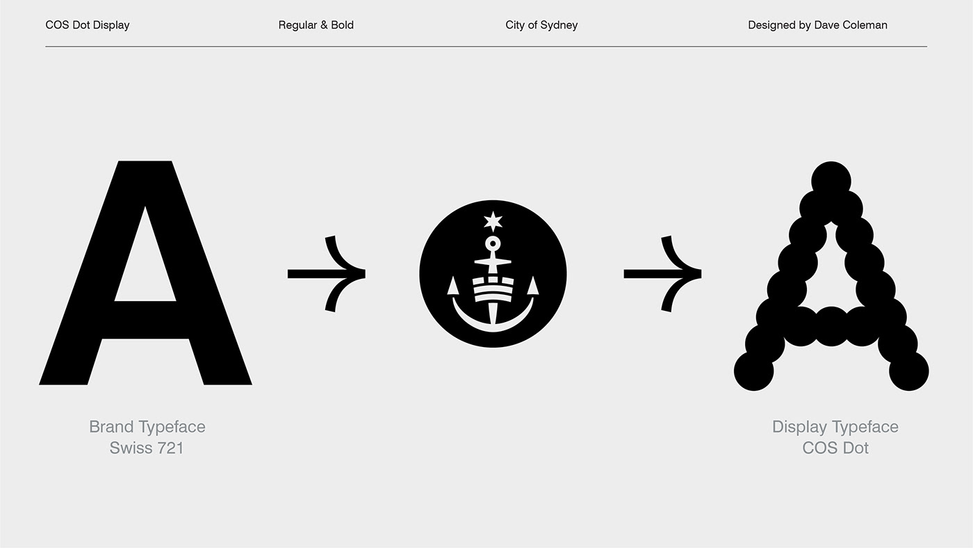 city cityofsydney destination Dynamic ForthePeople geometry Government placemaking sydney agca