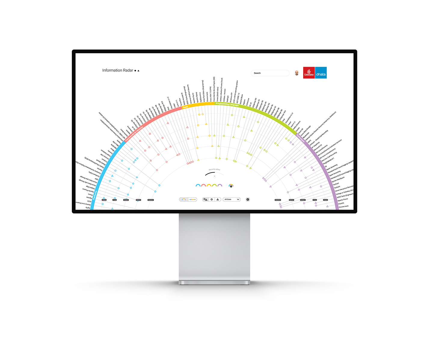 app design infographic ui design user experience user interface Web Design  Website