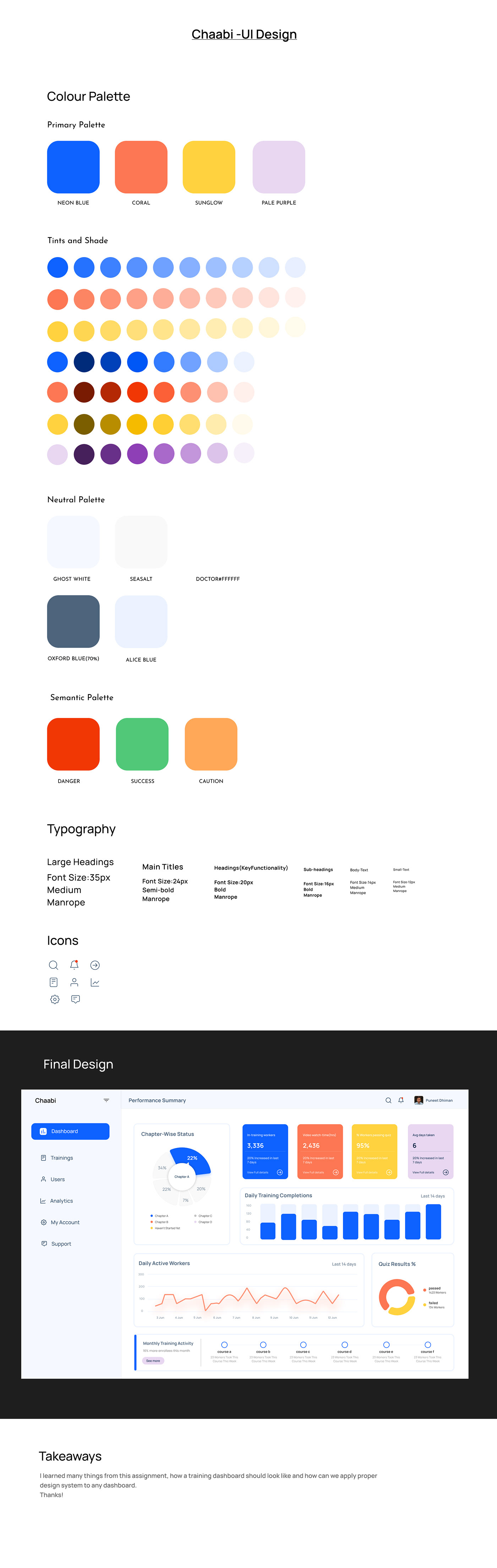 design UI/UX Figma ui design dashboard dashboard ui neon blue