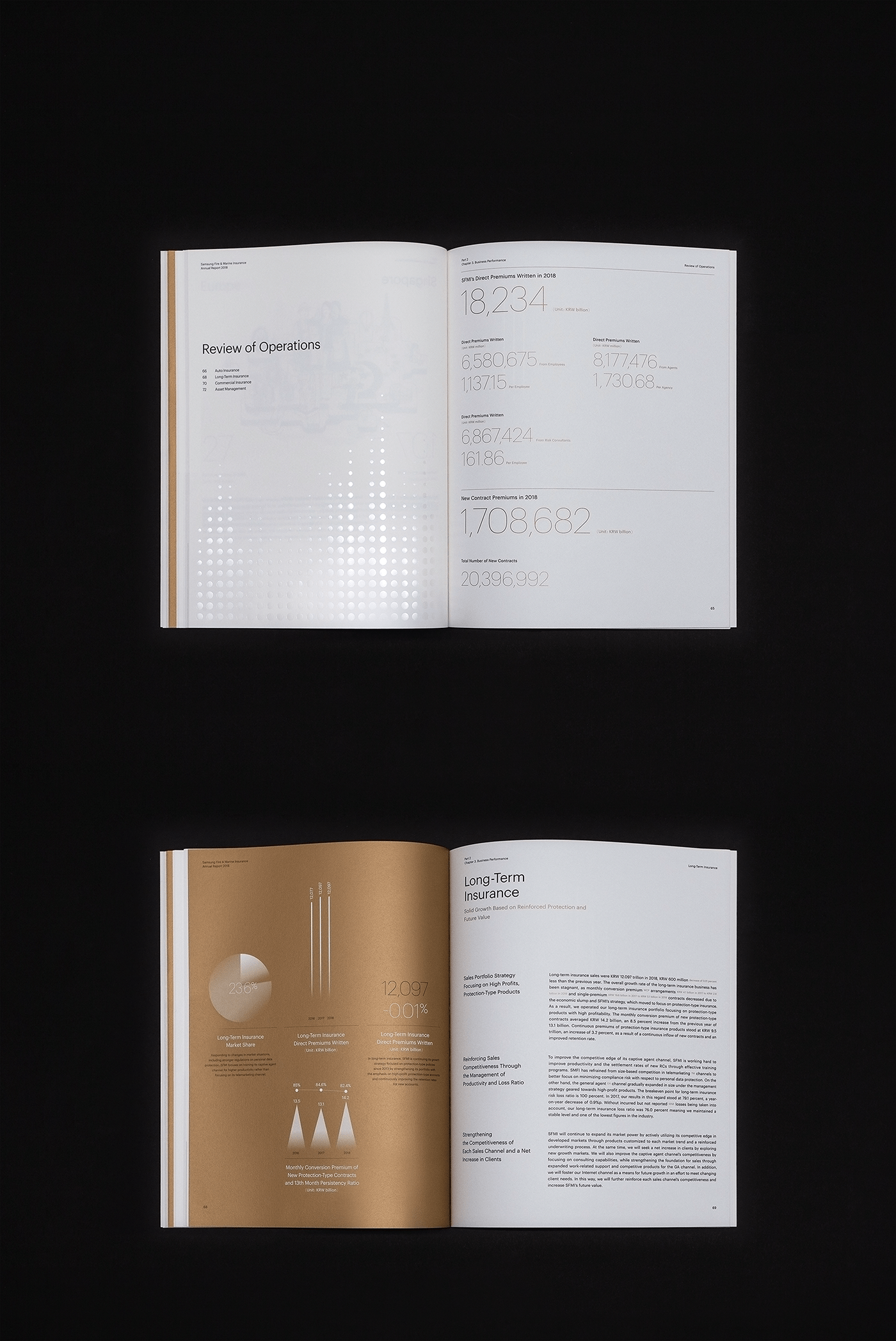 editorial book annual report voice sleeve Experience wood White invisible Hangeul