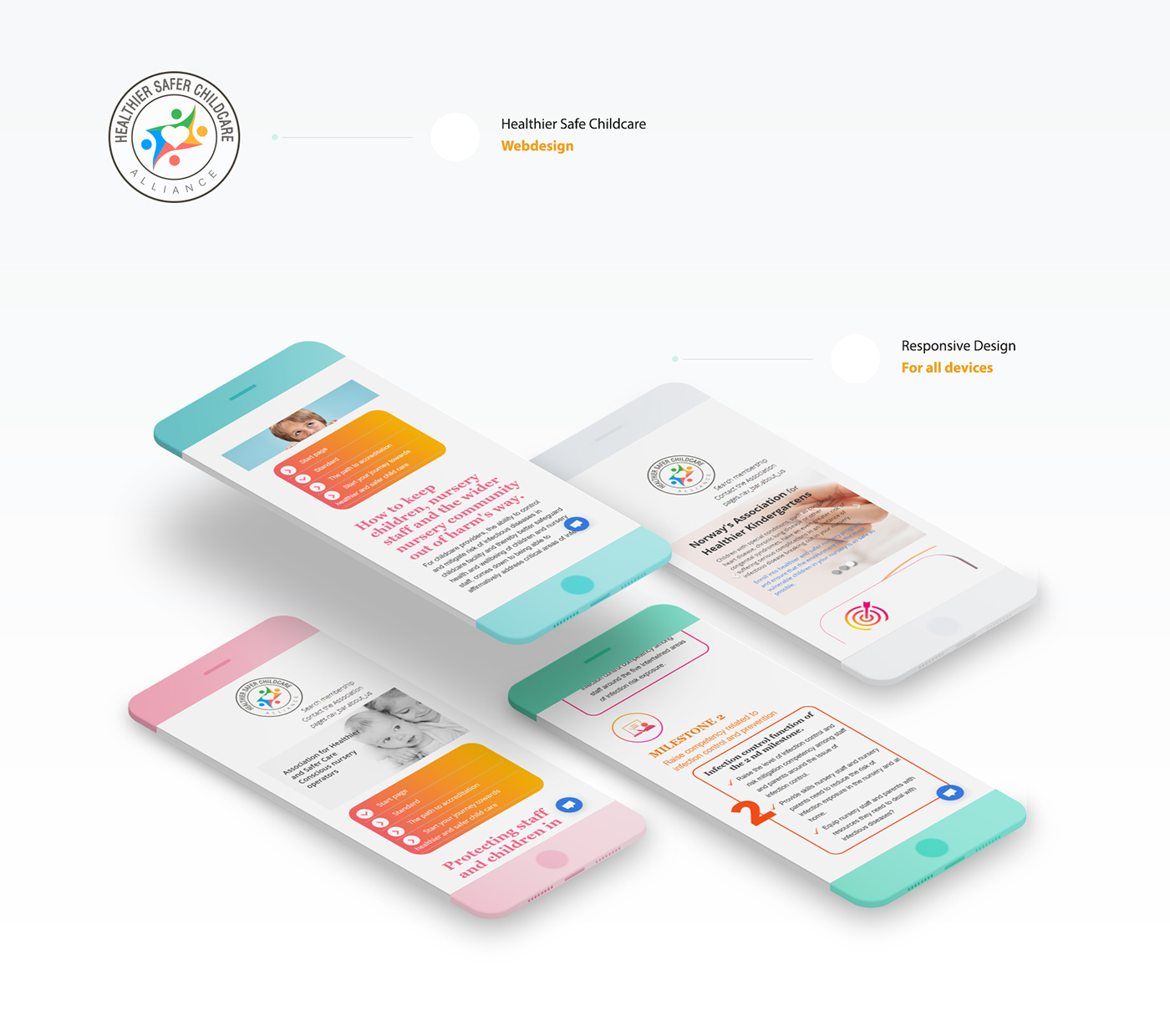 Webdesign Health Icon Responsive design Website UI ux sketches