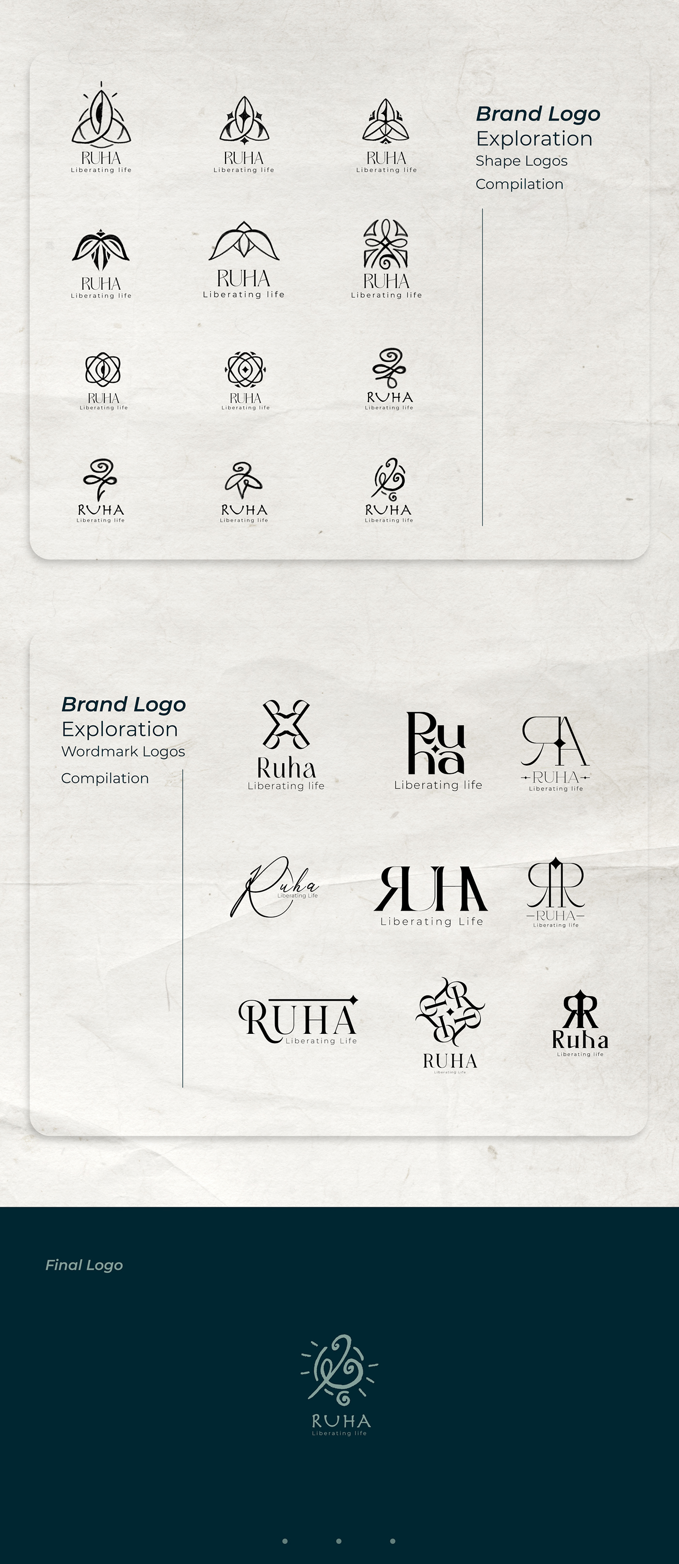 branding  Logo Design brand visual identity Coffee logos brand identity design identity african