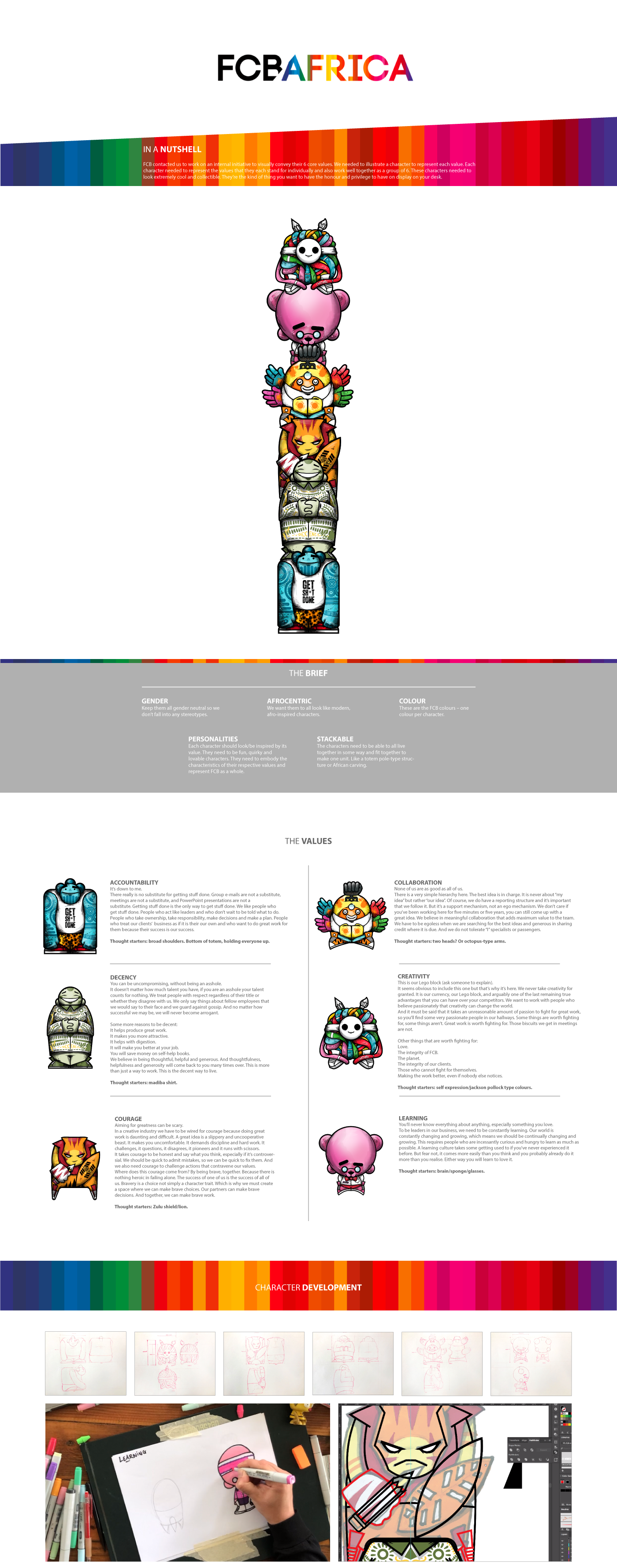 totem pole Character design  fcb Values company values Collaboration ILLUSTRATION  drawn design