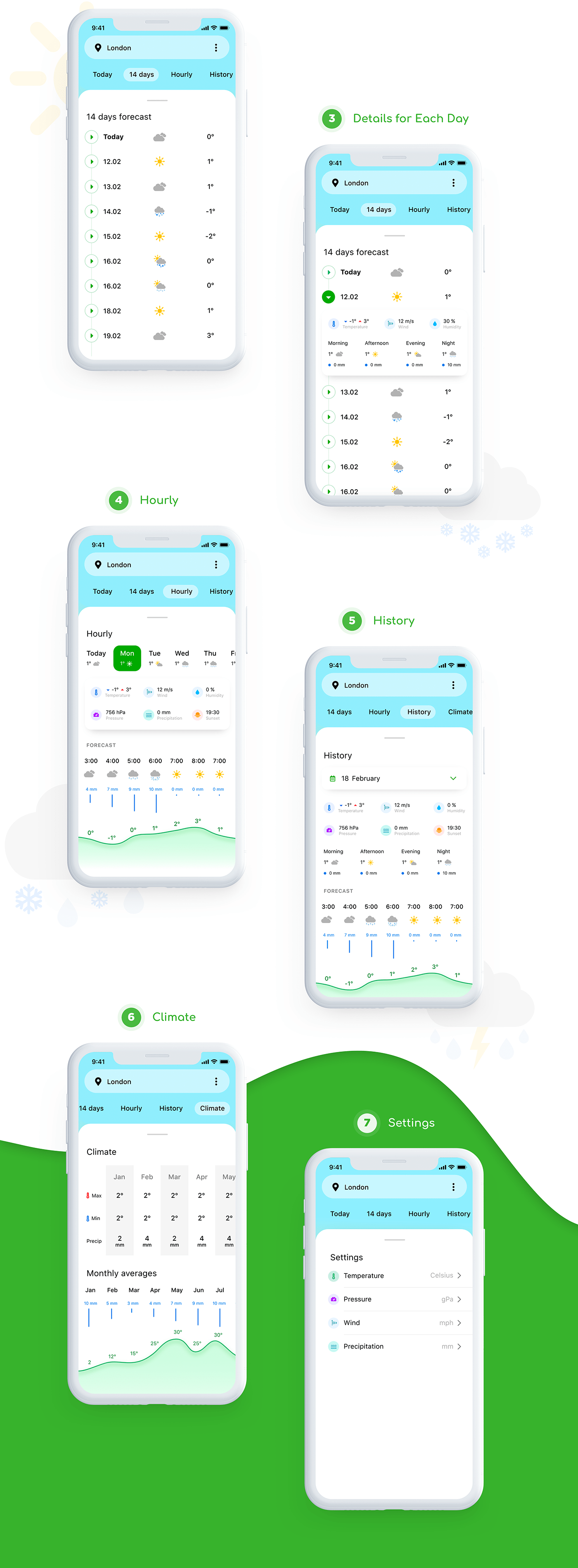 mobile app application design weather green ILLUSTRATION  icons ios