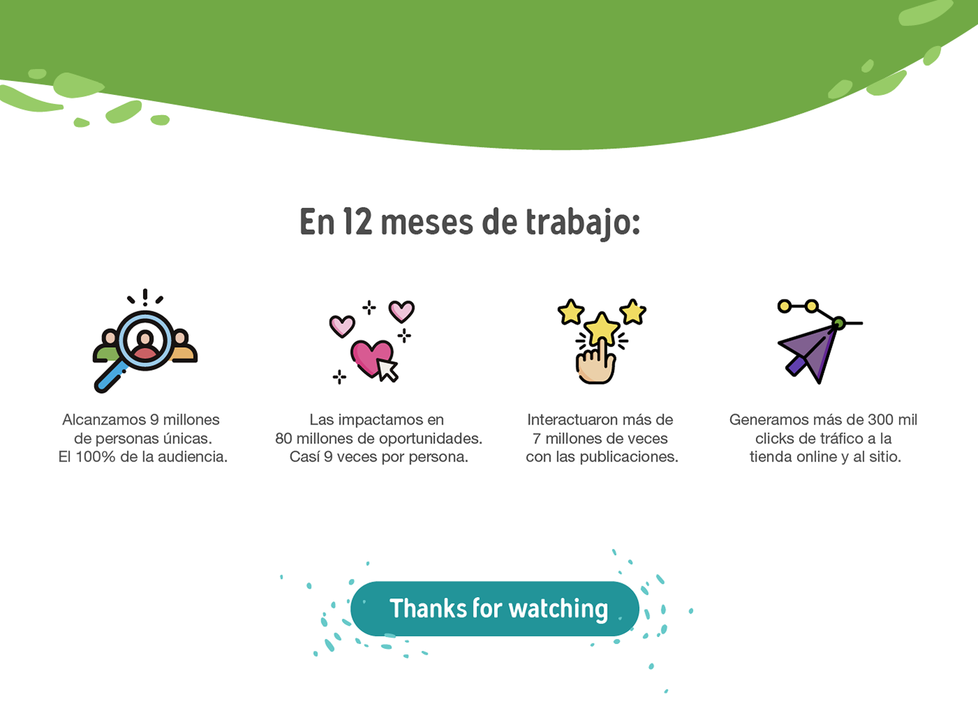 WABRO Servicios digitales redes sociales Juguetería juguetes estrategia digital  Marketing para niños estrategia de medios