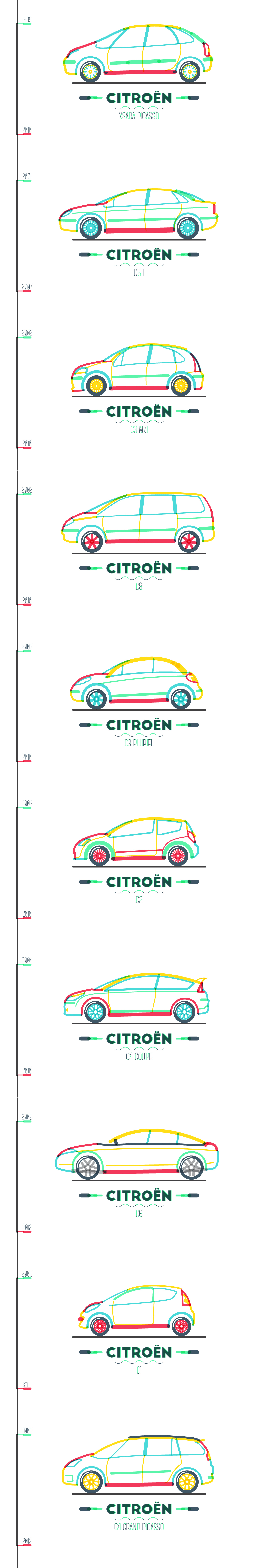 citroen DS citroen DS conceptual Cars stroke glowing ds3 DS4 ds5 DS9 survolt Citroen GT france DS21