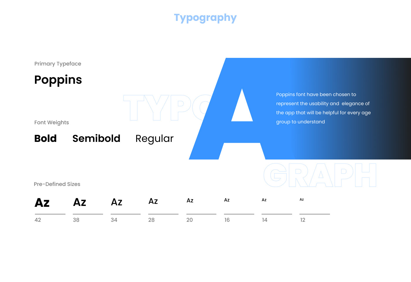 Typography referred for mobile application.