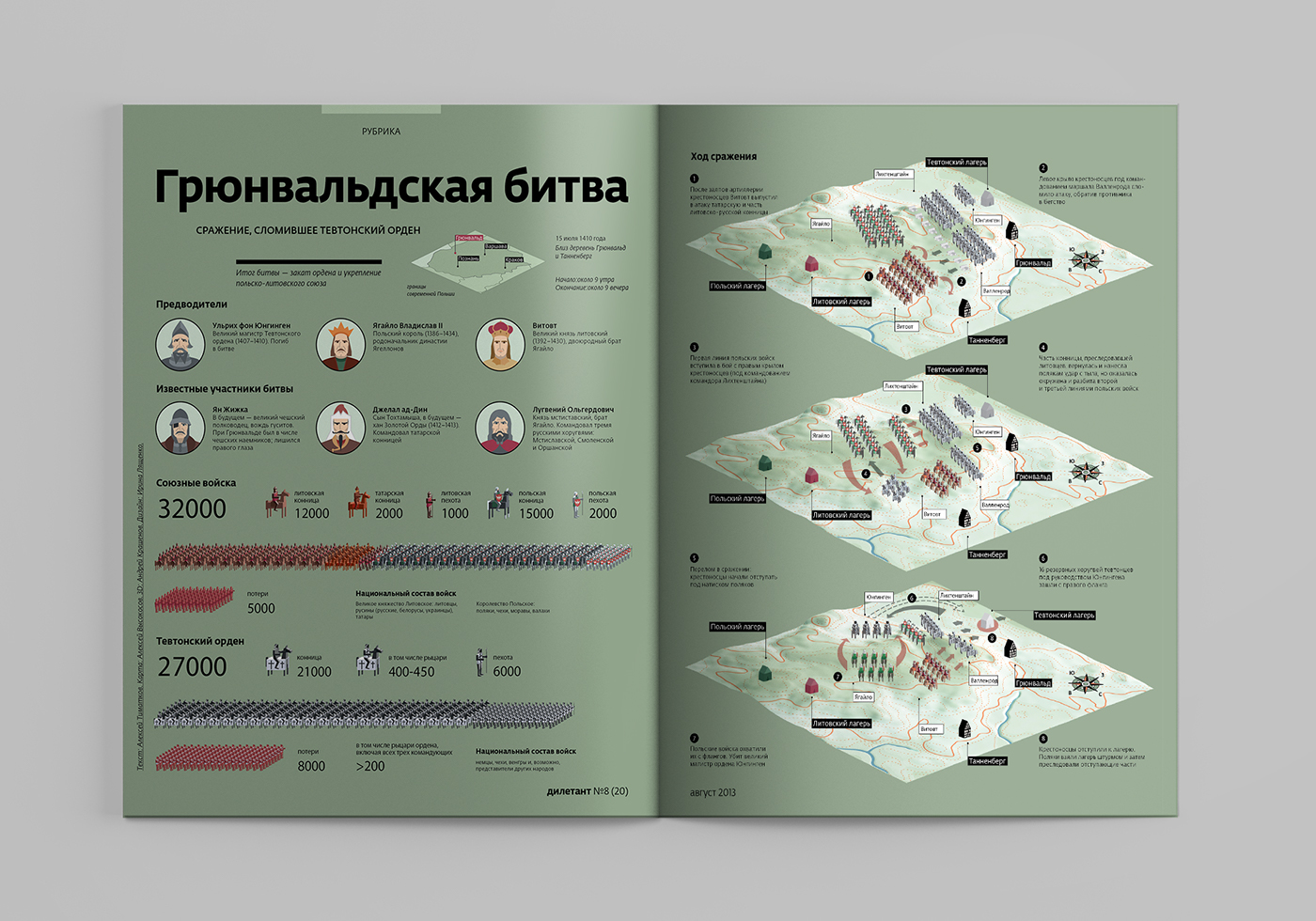infographic magazine print map