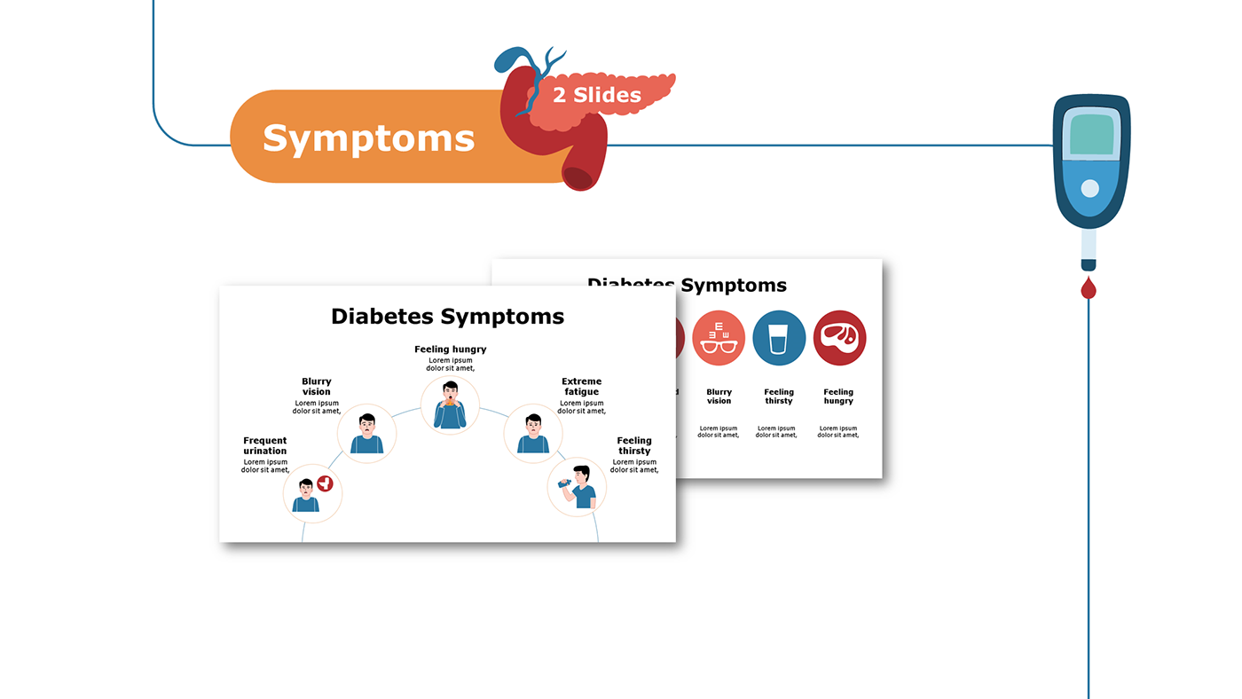diabetes symptoms