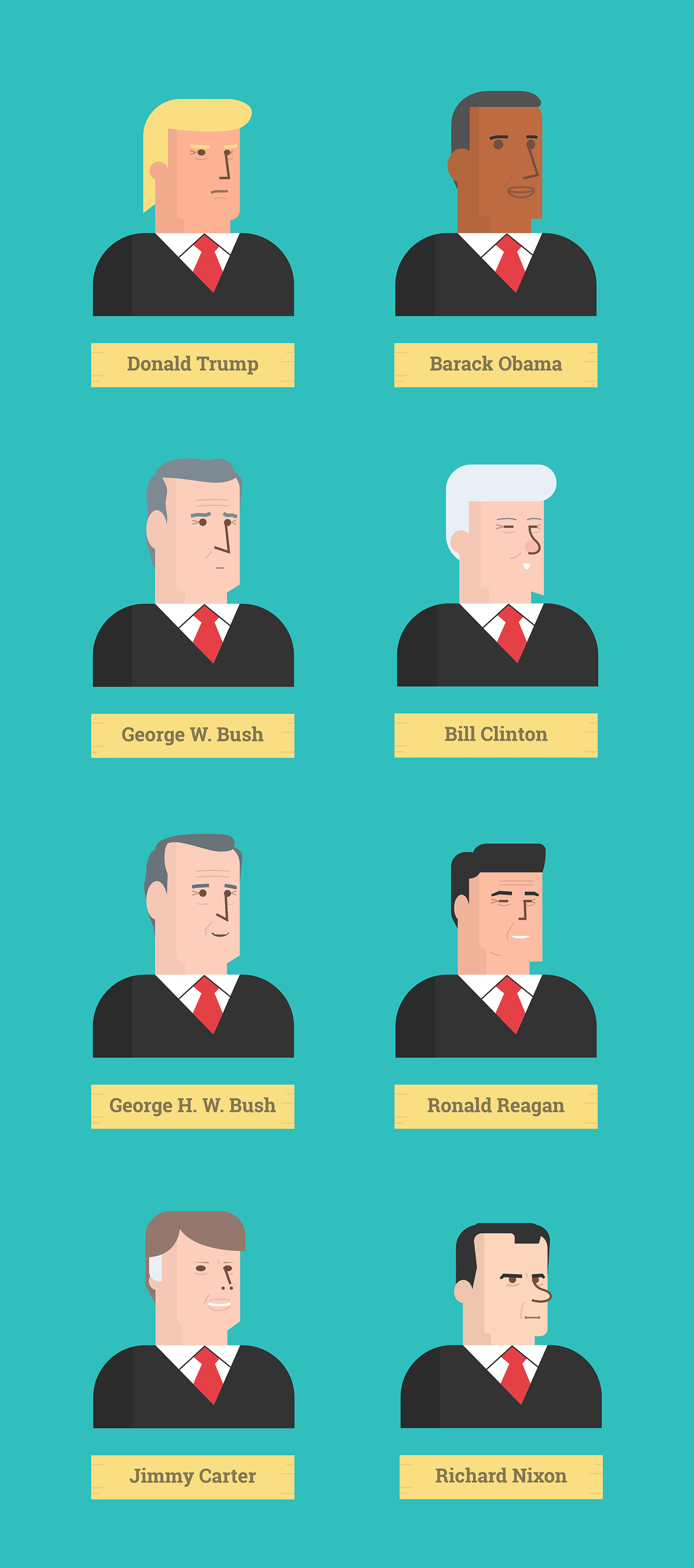 Compilation flat illustration history portrait presidents usa vector
