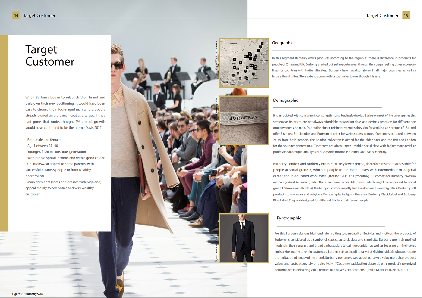 consumer behaviour of burberry consumer behaviour of burberry