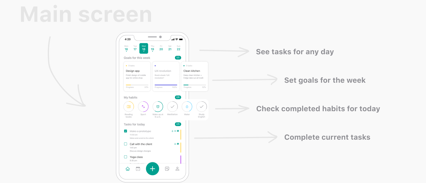 habits ios management Mobile app notes planner task UI UI/UX ux