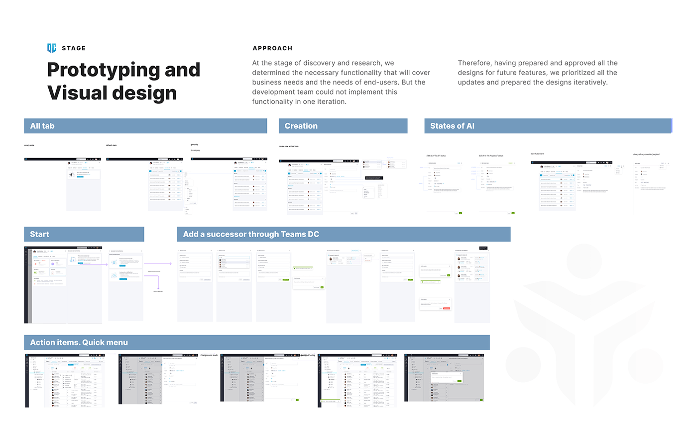 UX design product design  data visualization user testing