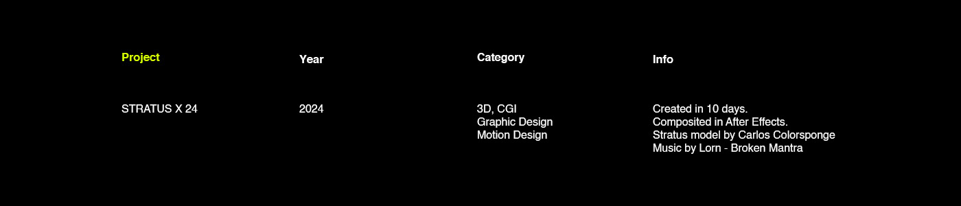 visualization 3D car automotive   design Render animation  3d animation motion graphics  CGI