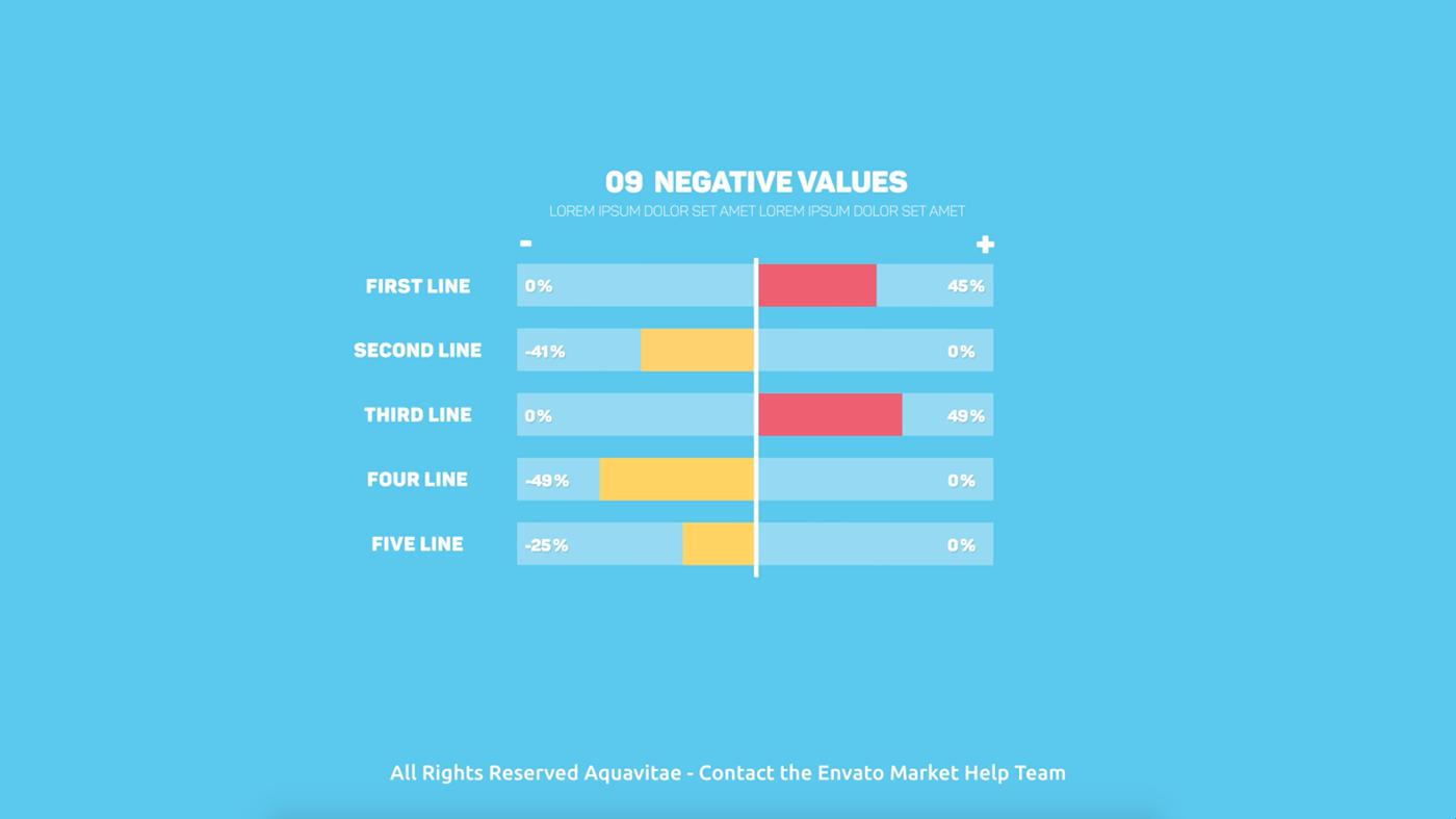 analytics infographics Charts flat design corporate Data animation  diagrams Graphs infocharts